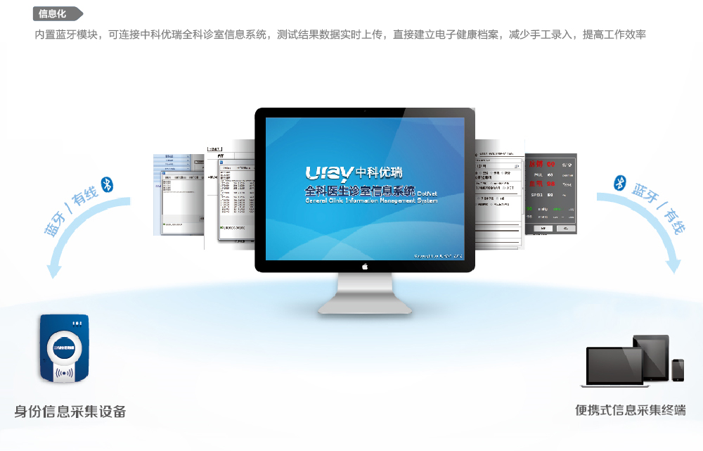 组合式全科诊断系统UR-9000
